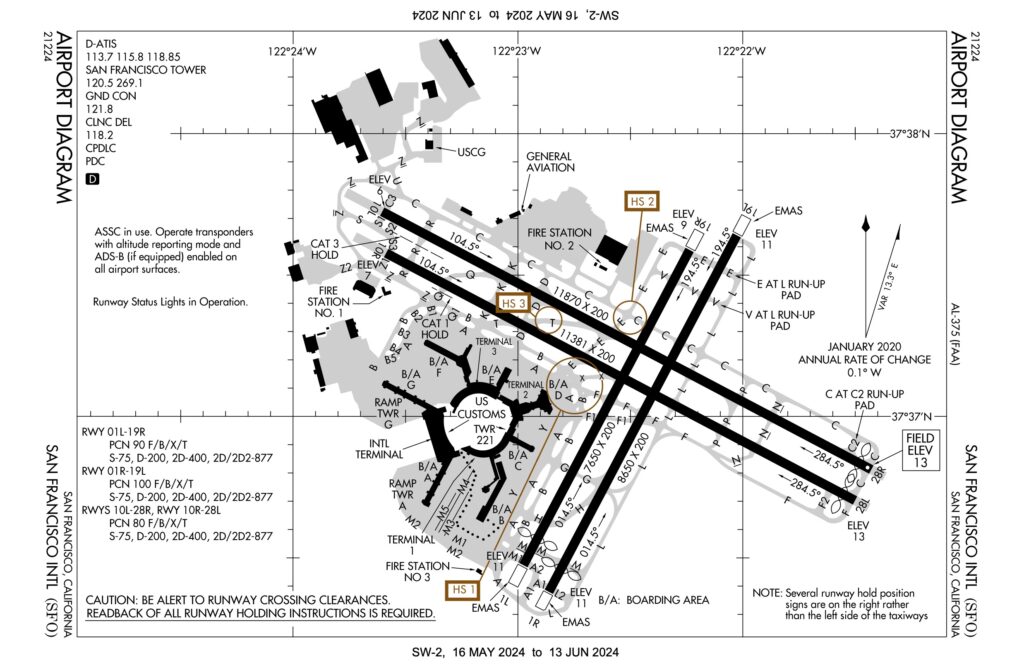 SFO Airport Diagram